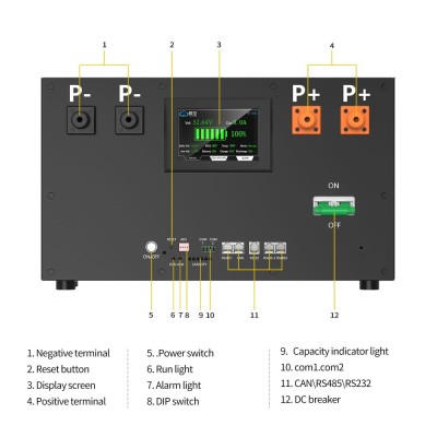 USA Stock Docan Apex DIY LifePo4 15KWH Assembled Battery Packs with JK PB2A16S20P BMS, with DC air breaker USA Stock Docan Apex DIY LifePo4 15KWH Assembled Battery Packs with JK PB2A16S20P BMS, with DC air breaker