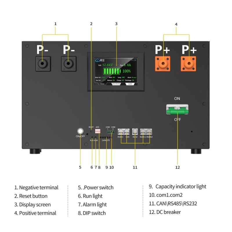 USA Stock Docan Apex DIY LifePo4 15KWH Assembled Battery Packs with JK PB2A16S20P BMS, with DC air breaker