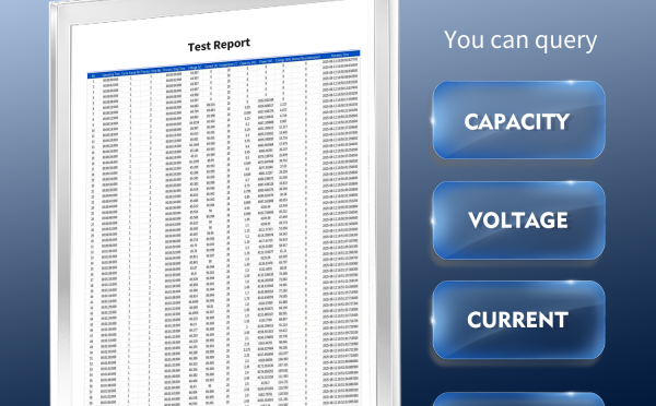Can Panda 48kWh Work with Victron, Deye, EG4 and Sol-Ark Inverters?
