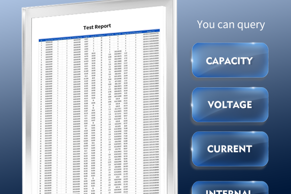 Can Panda 48kWh Work with Victron, Deye, EG4 and Sol-Ark Inverters?