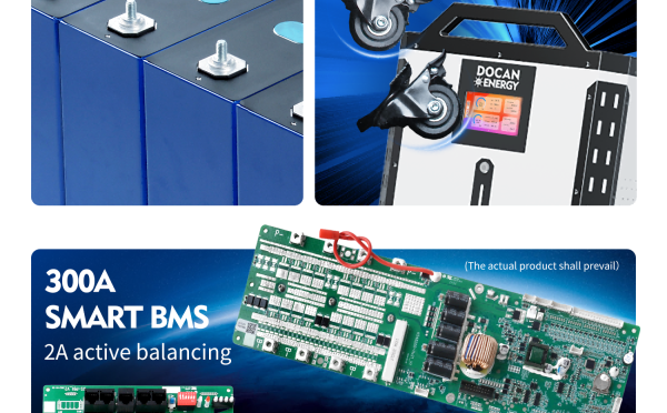 Panda 48kWh vs 10 Server Rack Batteries: Which Is Better?