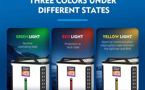 Can a 48kWh Battery Power a Whole House?