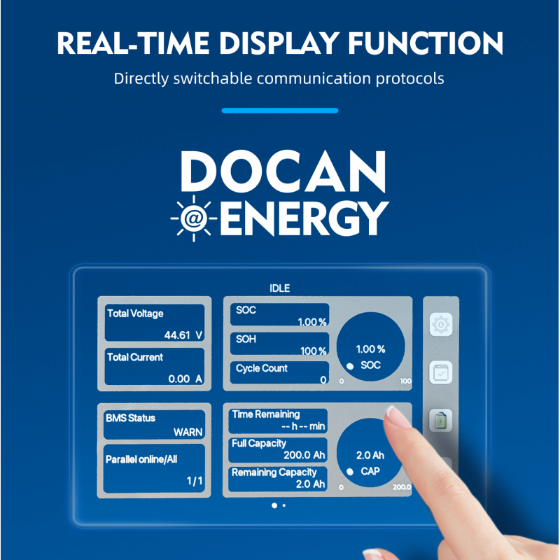 US Stock Docan Panda 51.2V 942Ah 48KWH Lifepo4 Battery packs with 300A wifi BMS, 300A DC breaker and touch Screen