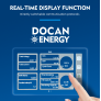 US Stock Docan Panda 51.2V 942Ah 48KWH Lifepo4 Battery packs with 300A wifi BMS, 300A DC breaker and touch Screen
