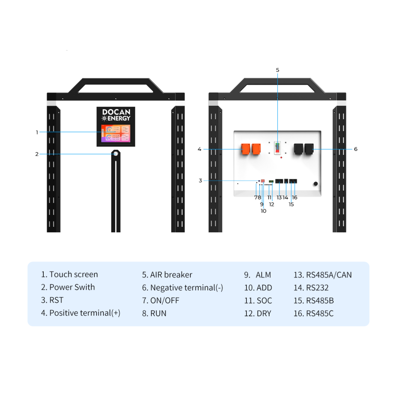 US Stock Docan Panda 51.2V 942Ah 48KWH Lifepo4 Battery packs with 300A wifi BMS, 300A DC breaker and touch Screen