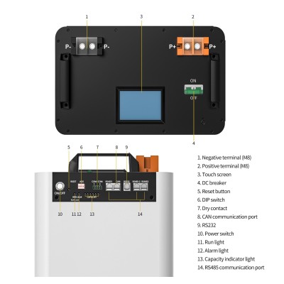 EU Stock Apex Vertical V3 DIY 48V 280 304 314 Metal box with 200A JK PB2A16S20P Inverter BMS