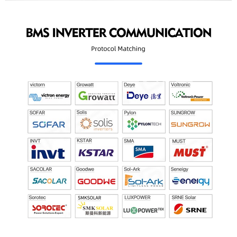 US Stock Docan Panda 51.2V 942Ah 48KWH Lifepo4 Battery packs with 300A wifi BMS, 300A DC breaker and touch Screen