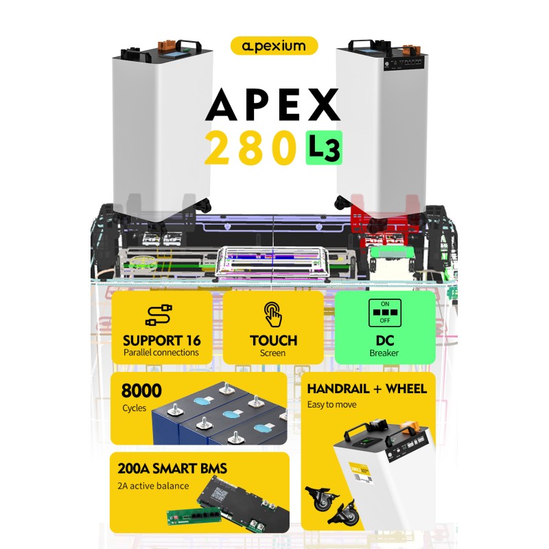 EU Stock Docan Apex DIY Lifepo4 15KWH Assembled L3 vertical Battery packs with JK PB2A16S20P BMS