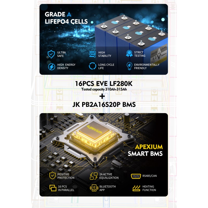 EU Stock Docan Apex DIY Lifepo4 15KWH Assembled L3 vertical Battery packs with JK PB2A16S20P BMS