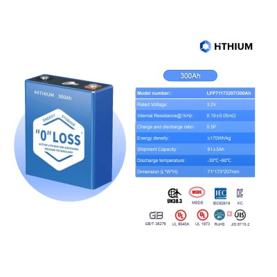 China Stock Hithium 280Ah 3.2V Lifepo4 battery 10000 cycles