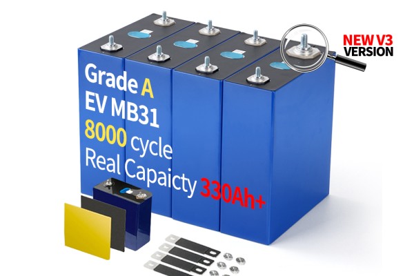 EVE MB31 Price Adjustment & Quality Identification Guide | Grade A vs ESS Grade
