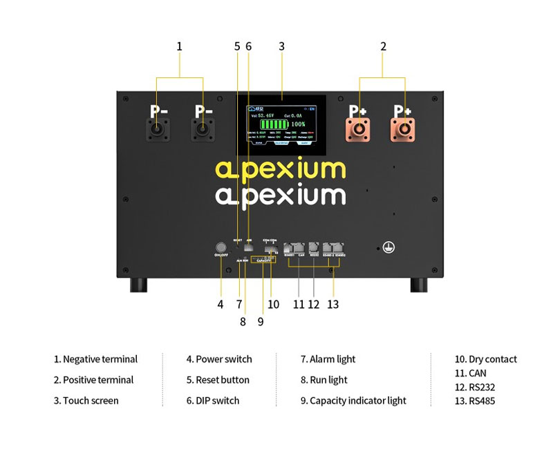 Apex DIY LiFePO4 battery box included busbars insulation and hardware