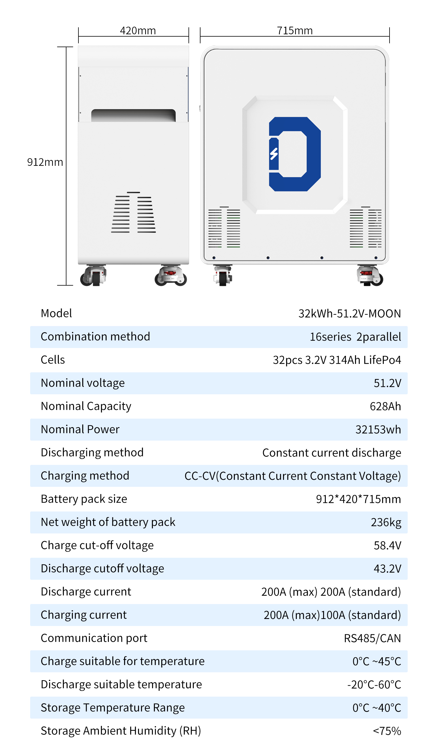 Docan MOON 32kWh LiFePO4 battery pack detail 2 Docan MOON 32kWh LiFePO4 battery pack detail 2