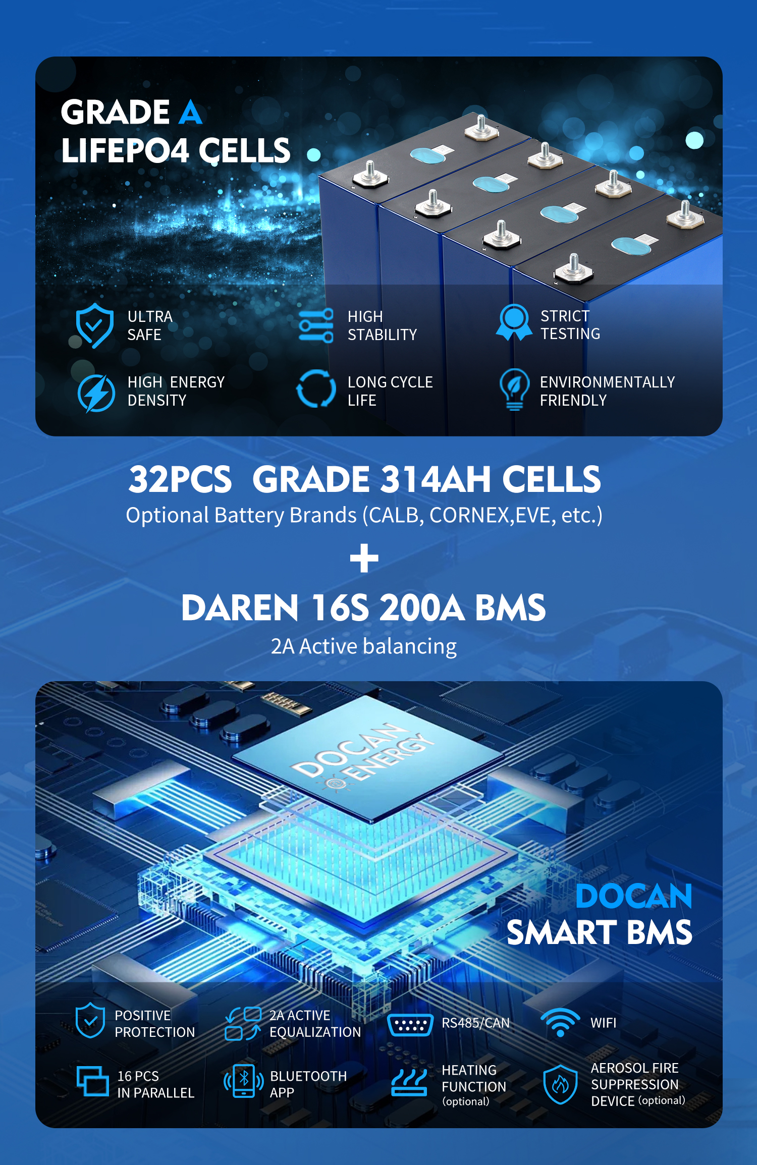 Docan MOON 32kWh LiFePO4 battery pack detail 4 Docan MOON 32kWh LiFePO4 battery pack detail 4