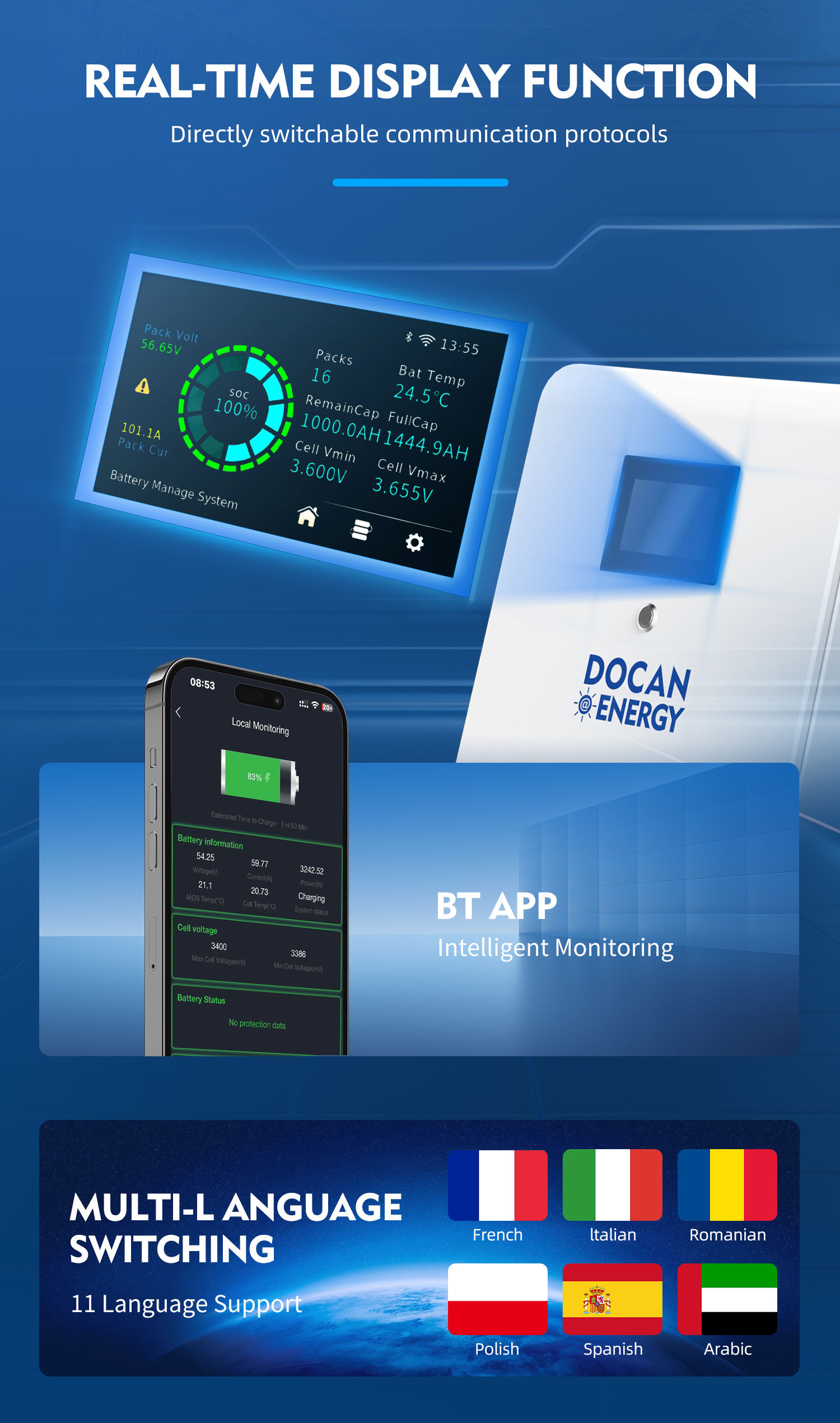 Docan MOON 32kWh LiFePO4 battery pack detail 5 Docan MOON 32kWh LiFePO4 battery pack detail 5