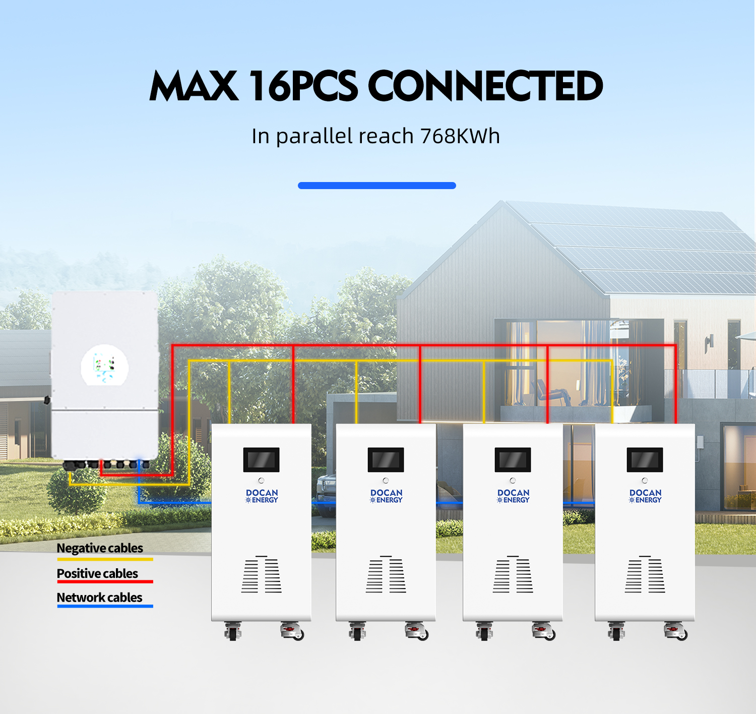 Docan MOON 32kWh LiFePO4 battery pack detail 8 Docan MOON 32kWh LiFePO4 battery pack detail 8