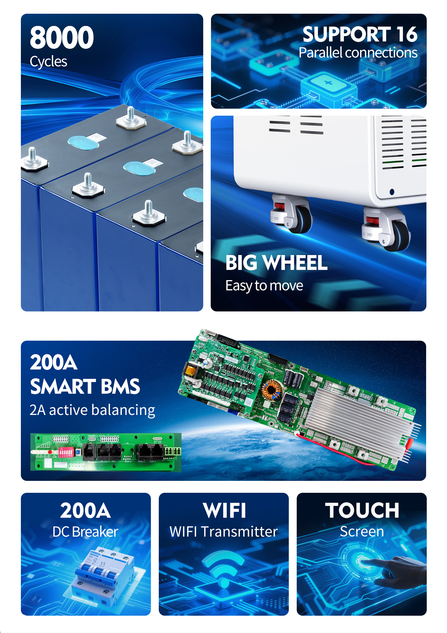 Docan MOON 48kWh LiFePO4 battery pack detail 3 Docan MOON 48kWh LiFePO4 battery pack detail 3