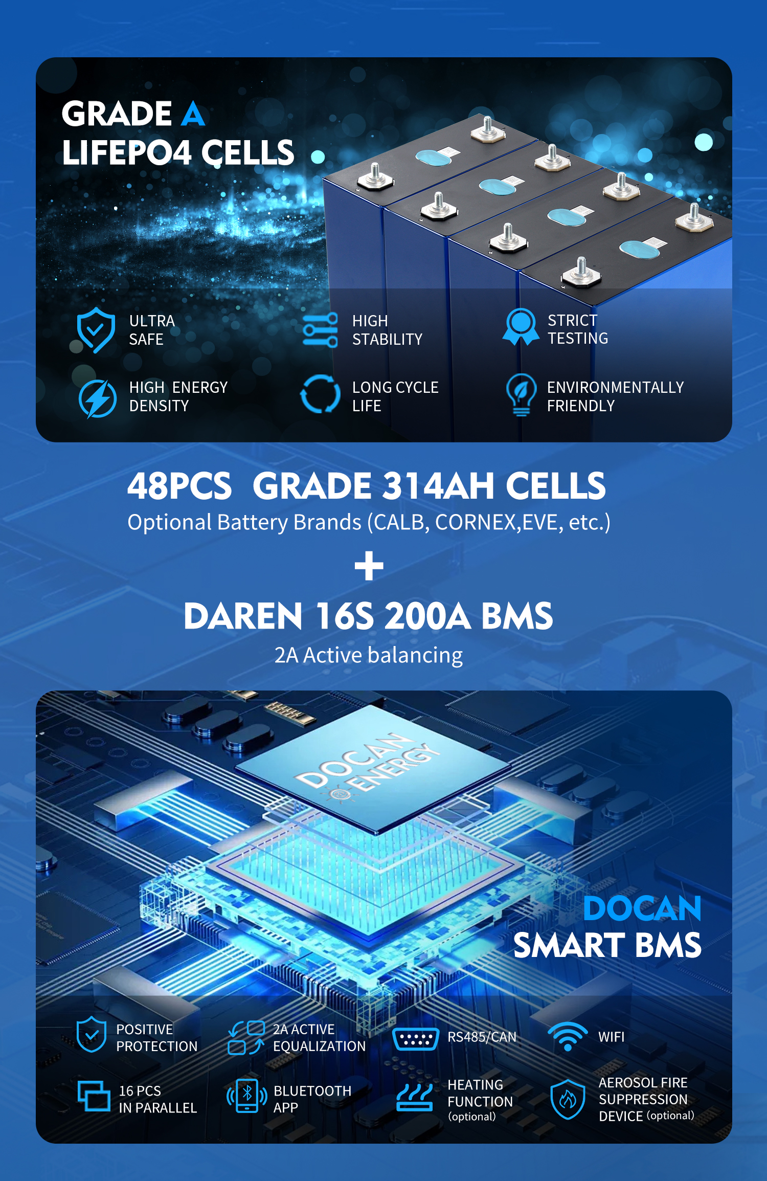 Docan MOON 48kWh LiFePO4 battery pack detail 4 Docan MOON 48kWh LiFePO4 battery pack detail 4